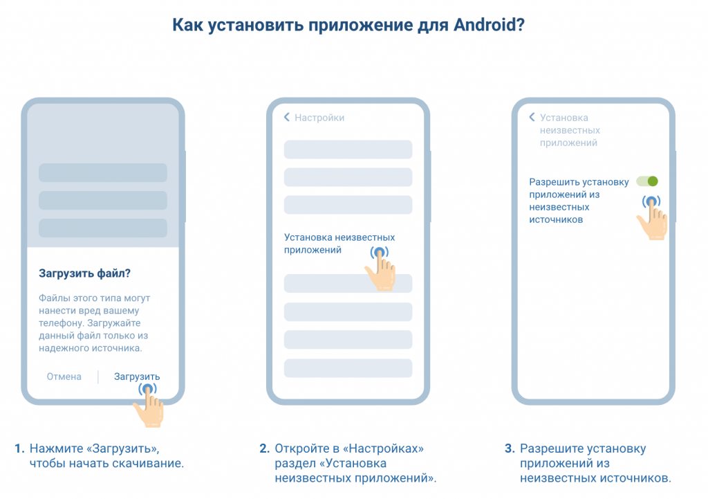 Как сделать ставку в 1xBet